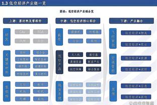 东契奇谈德拉季奇退役：了不起的旅程 从他身上学到了领导力